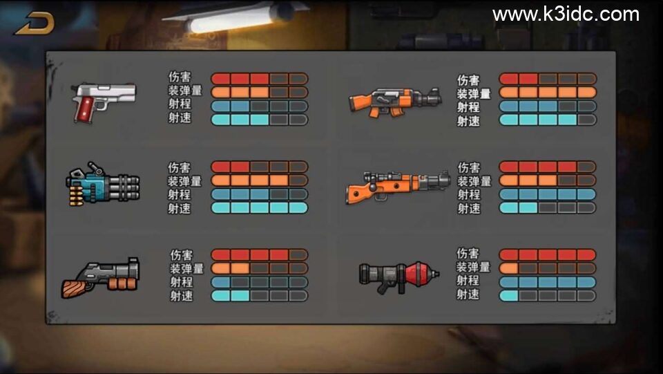 三网H5游戏【全民吃鸡大战】最新整理WIN系服务端+Linux手工服务端+详细搭建教程+源码-4 三网H5游戏【全民吃鸡大战】新整理WIN系服务端+Linux手工服务端+详细搭建教程+源码